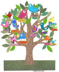 Color Tree family history