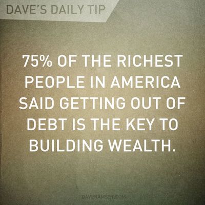 Debt Quote