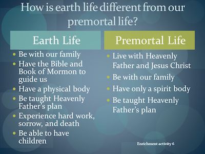 Premortal Life Quote